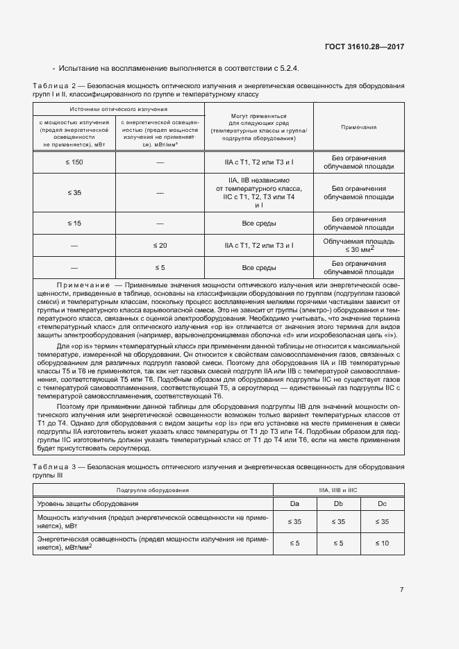 Страница 16 ГОСТ 31610.28-2017
