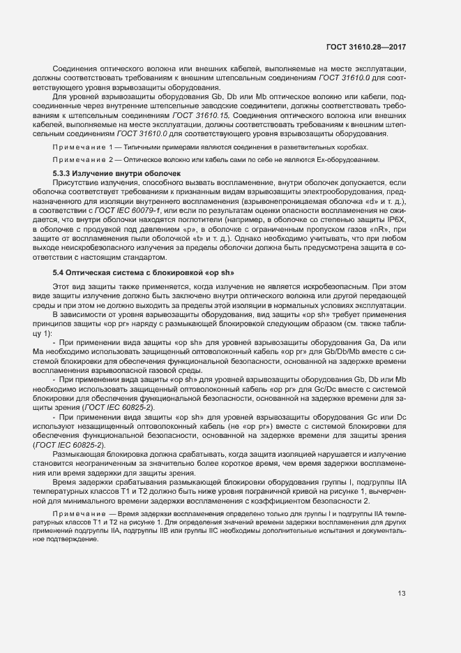 Страница 22 ГОСТ 31610.28-2017