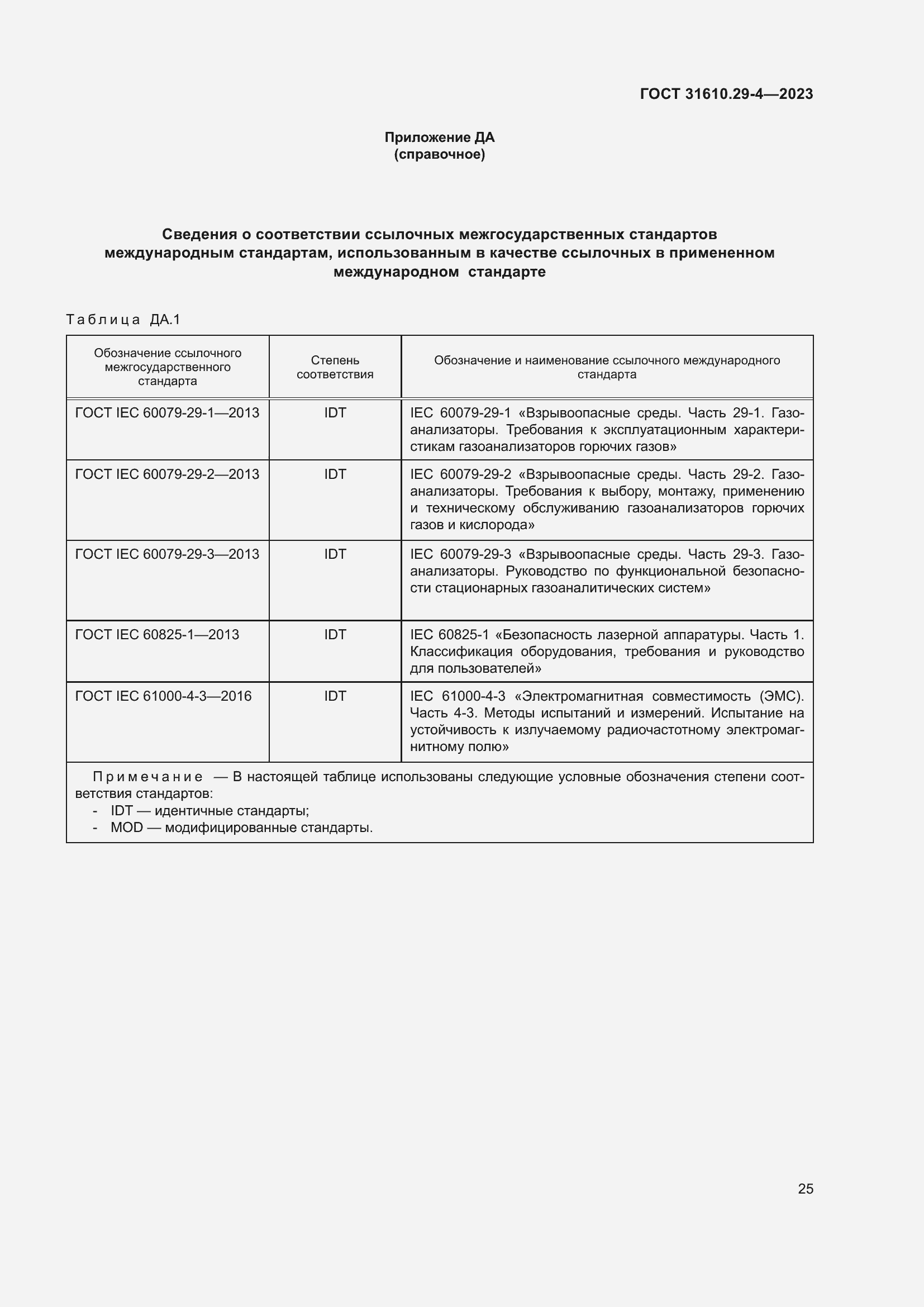 Страница 31 ГОСТ 31610.29-4-2023