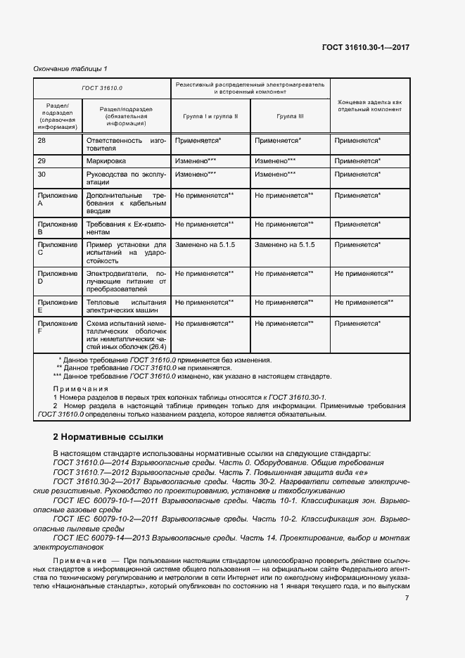 Страница 17 ГОСТ 31610.30-1-2017