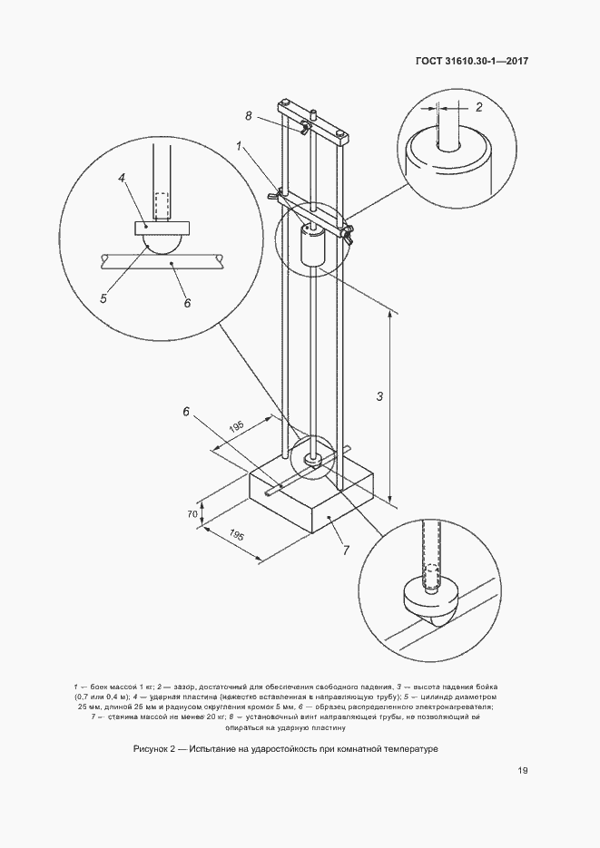 Страница 29 ГОСТ 31610.30-1-2017