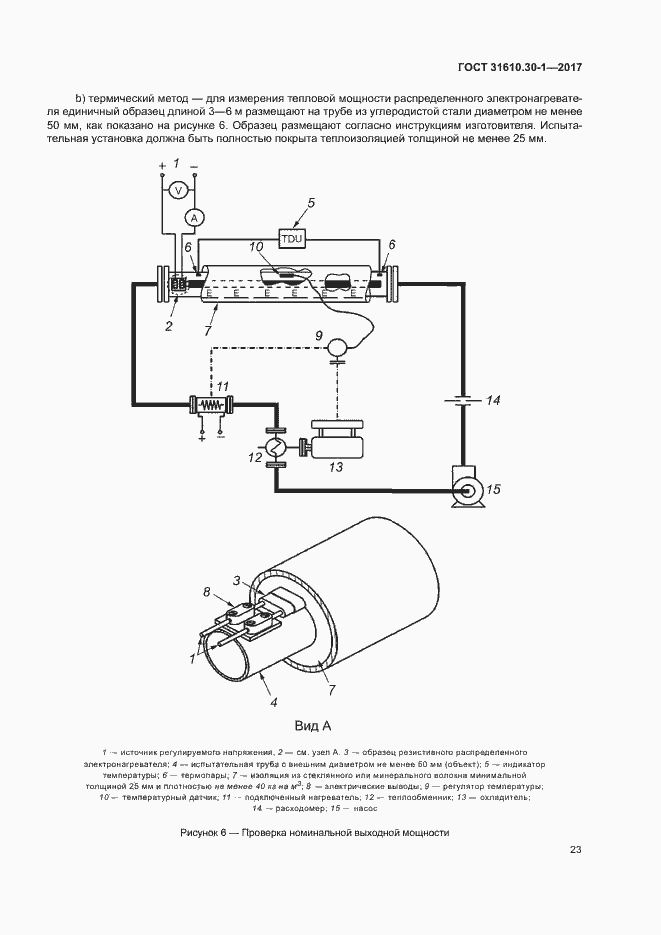 Страница 33 ГОСТ 31610.30-1-2017