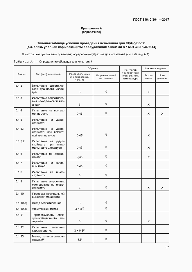 Страница 47 ГОСТ 31610.30-1-2017