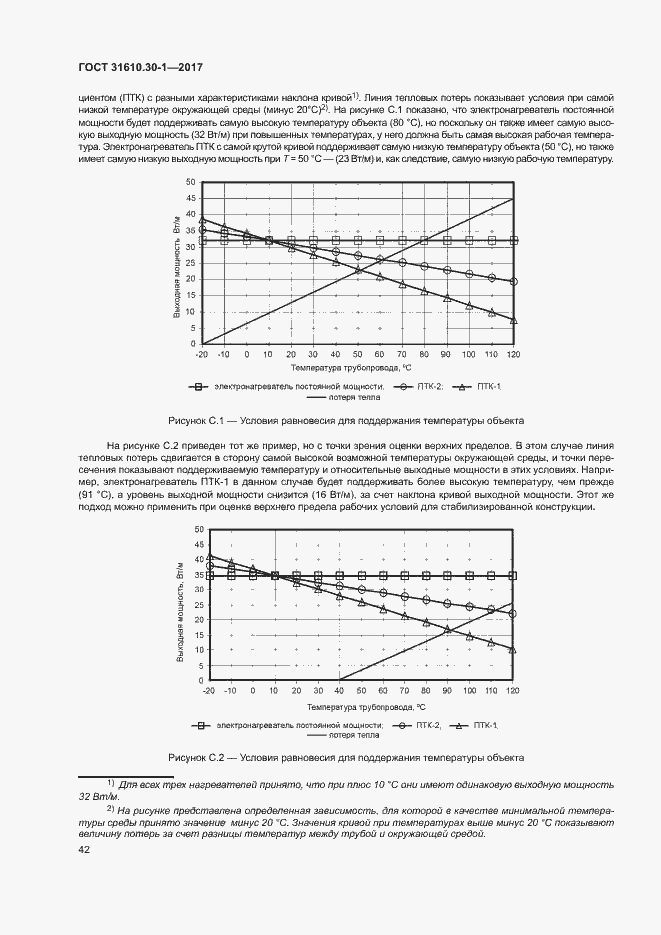 Страница 52 ГОСТ 31610.30-1-2017