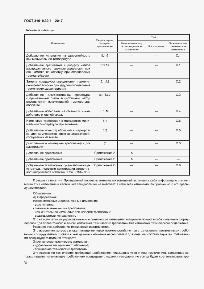 Страница 6 ГОСТ 31610.30-1-2017