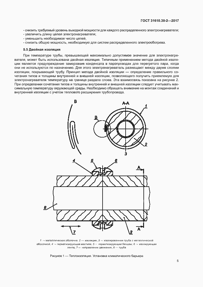 Страница 14 ГОСТ 31610.30-2-2017