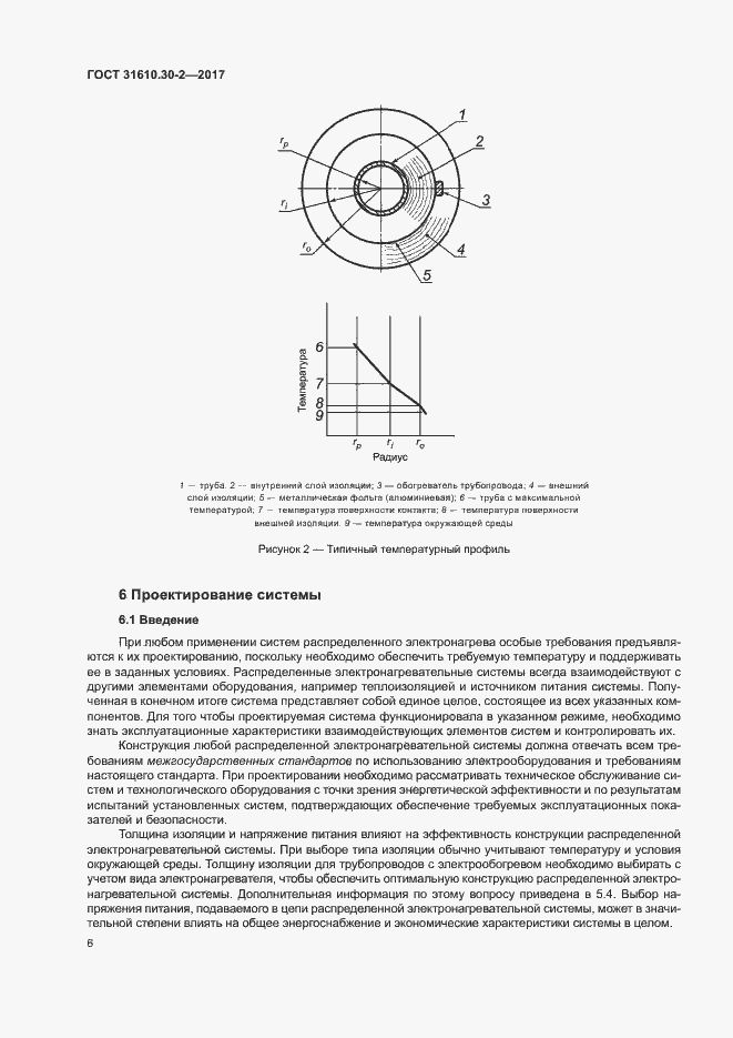 Страница 15 ГОСТ 31610.30-2-2017