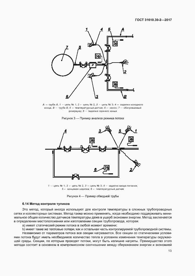 Страница 22 ГОСТ 31610.30-2-2017