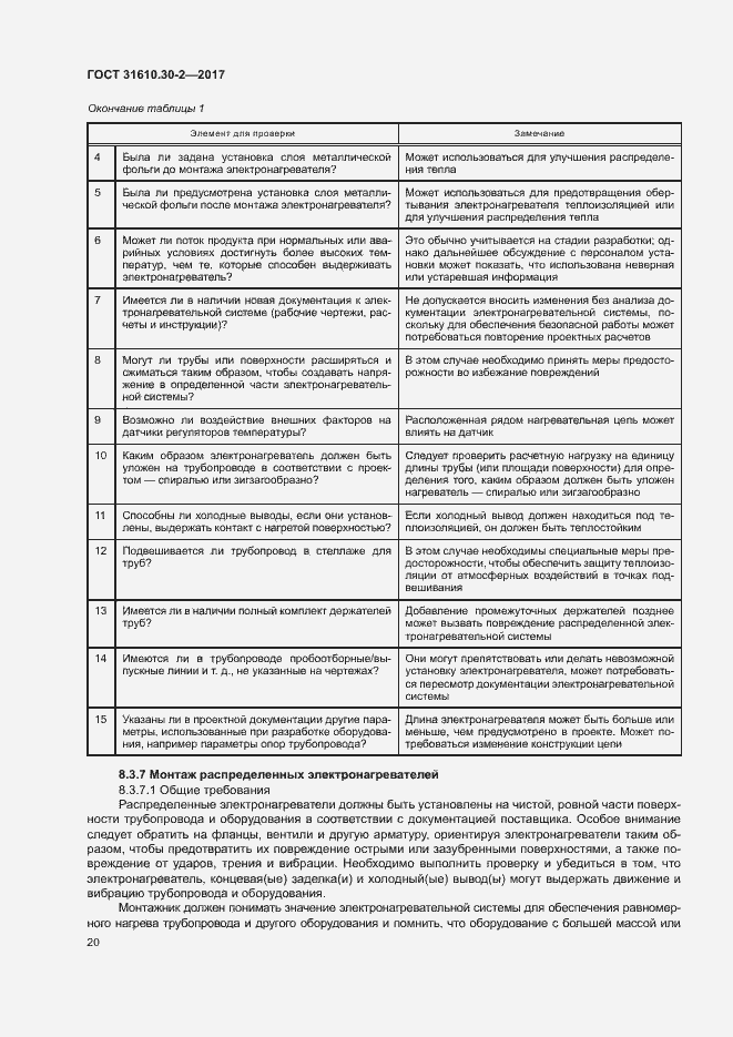Страница 29 ГОСТ 31610.30-2-2017