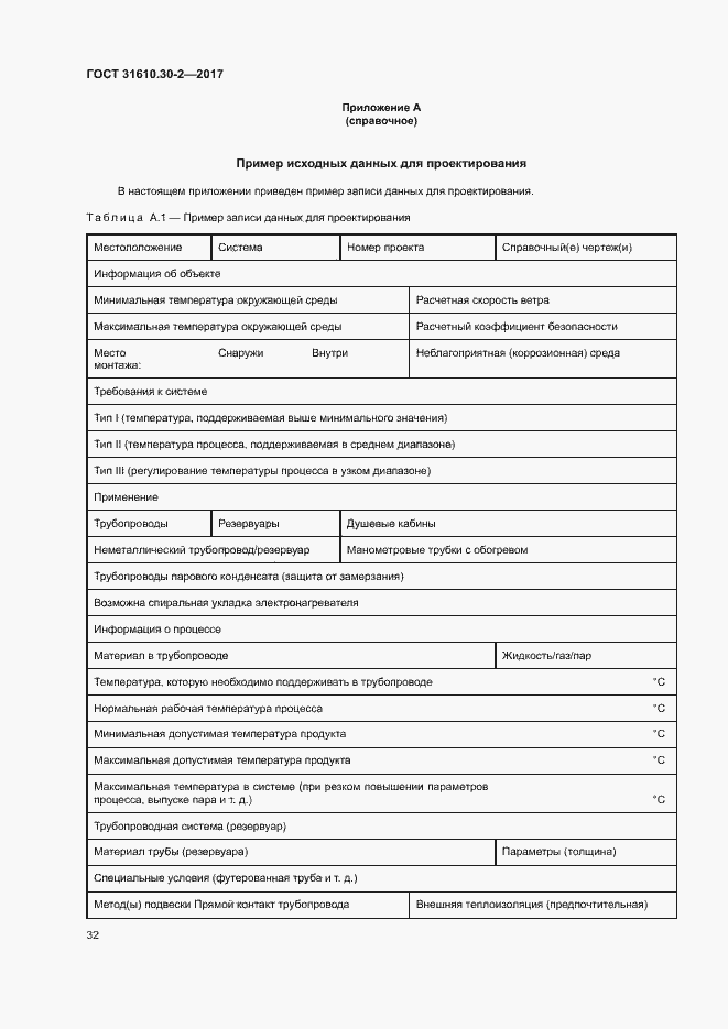 Страница 41 ГОСТ 31610.30-2-2017