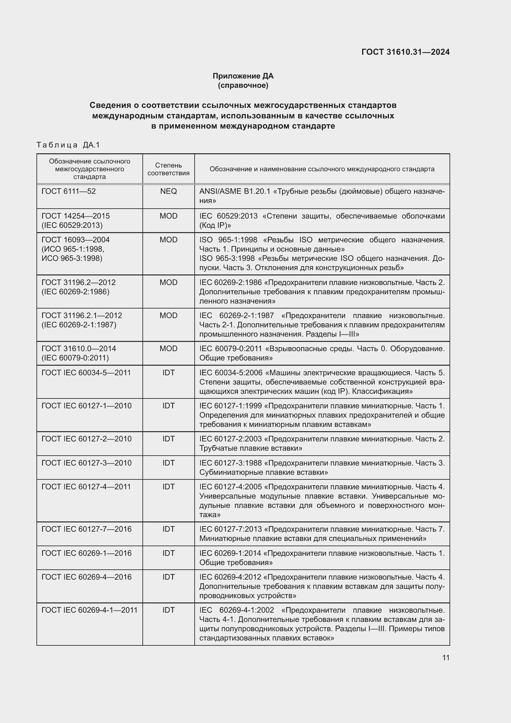Страница 19 ГОСТ 31610.31-2024