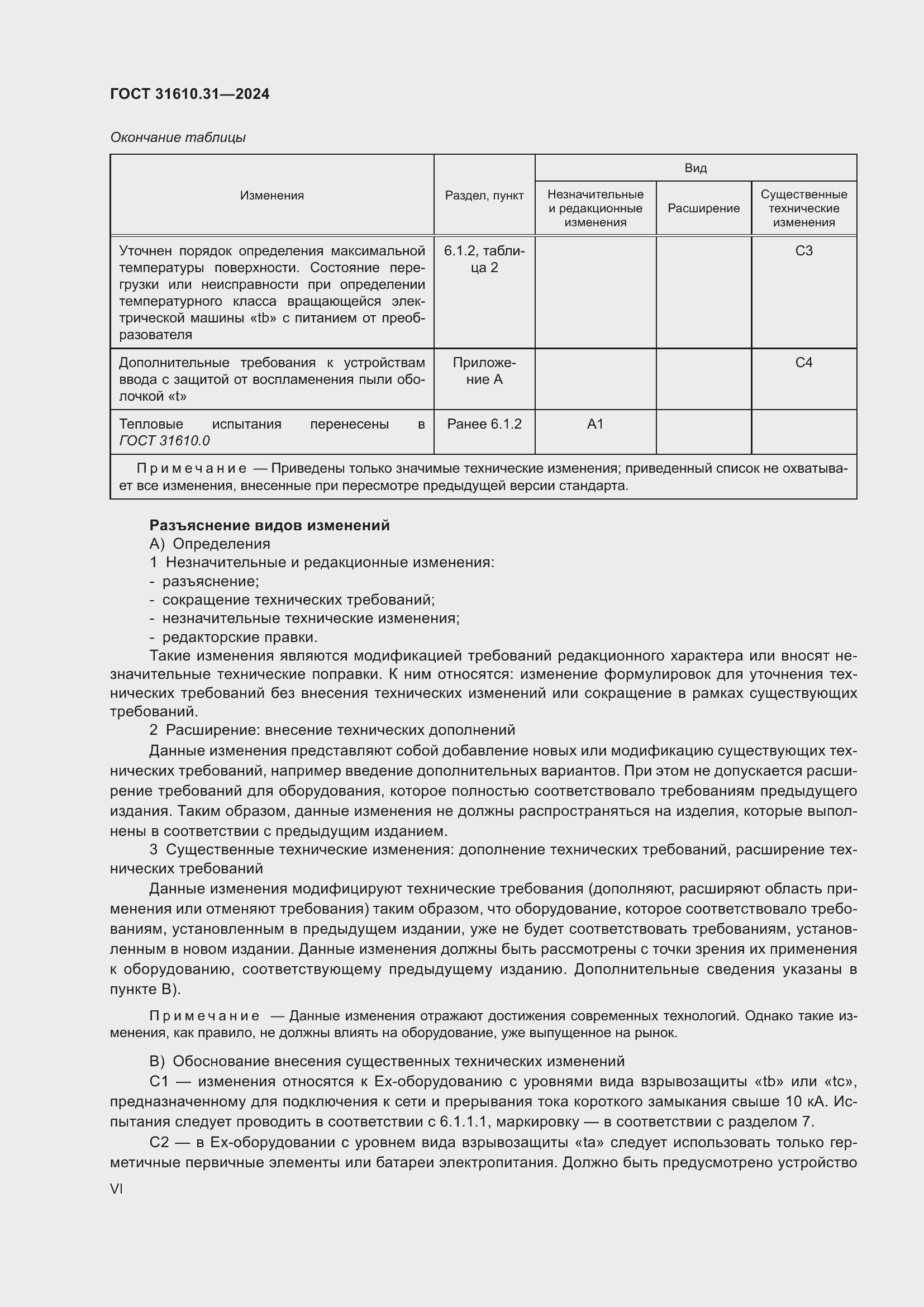 Страница 6 ГОСТ 31610.31-2024