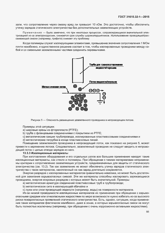 Страница 100 ГОСТ 31610.32-1-2015