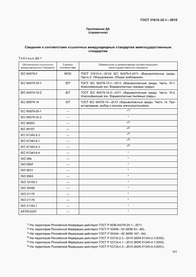 Страница 146 ГОСТ 31610.32-1-2015