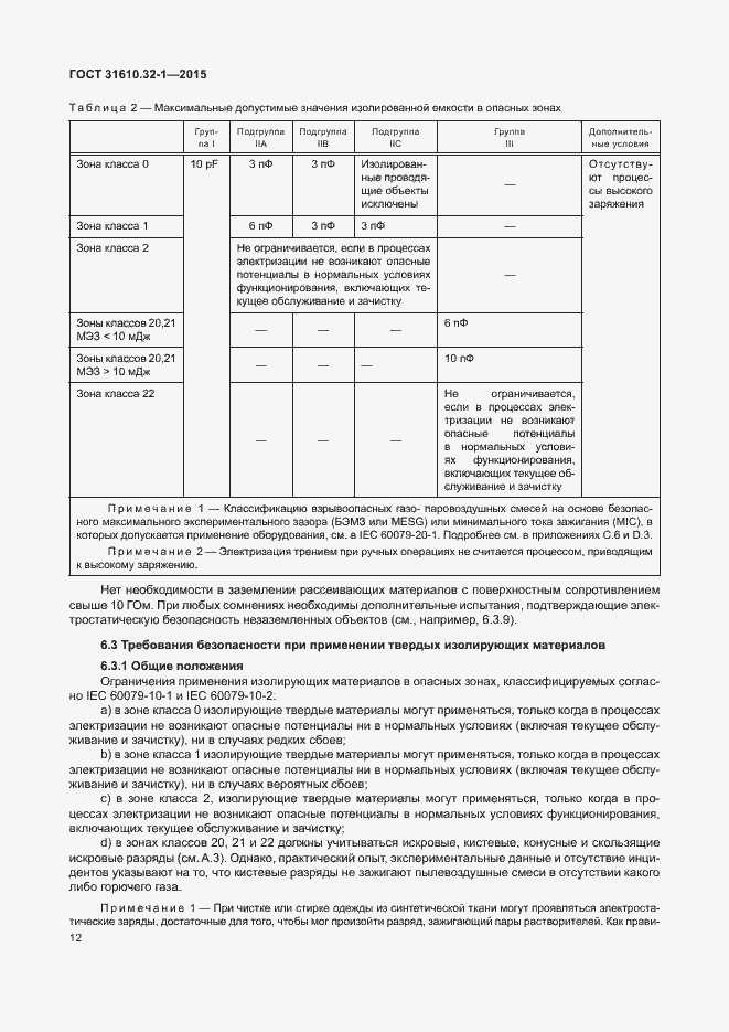Страница 17 ГОСТ 31610.32-1-2015