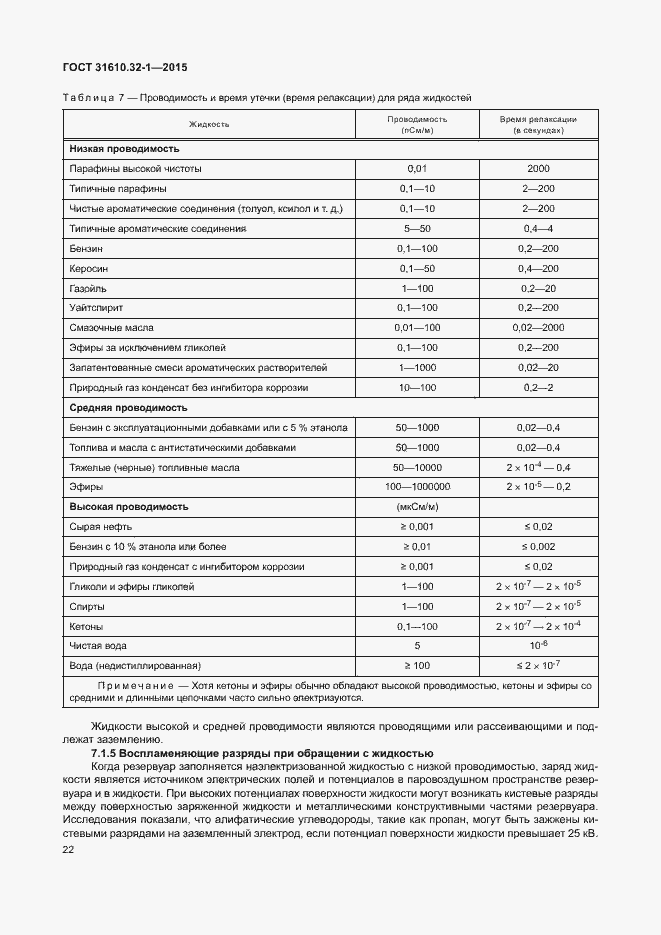 Страница 27 ГОСТ 31610.32-1-2015
