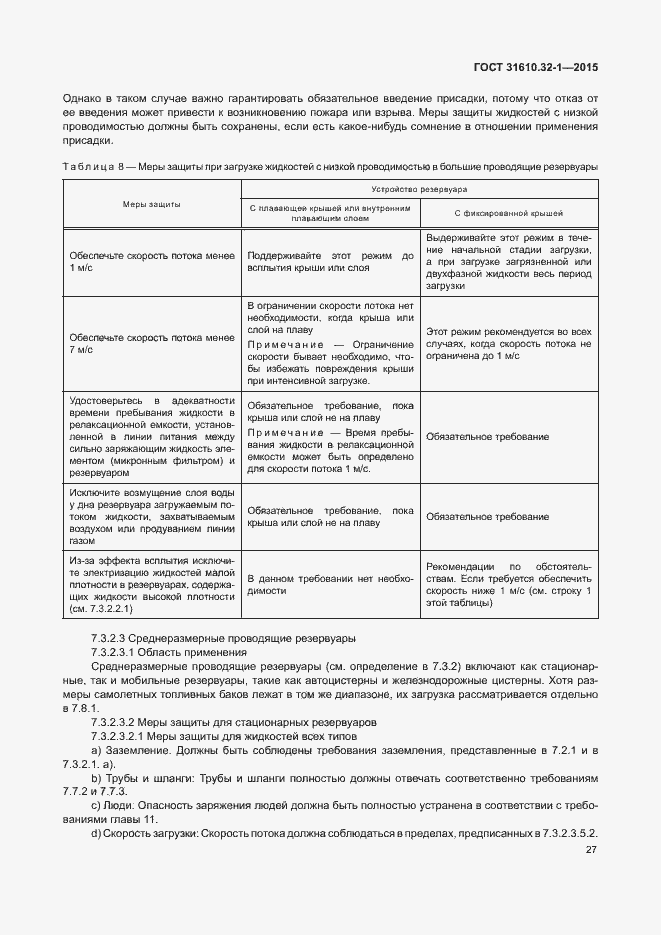 Страница 32 ГОСТ 31610.32-1-2015