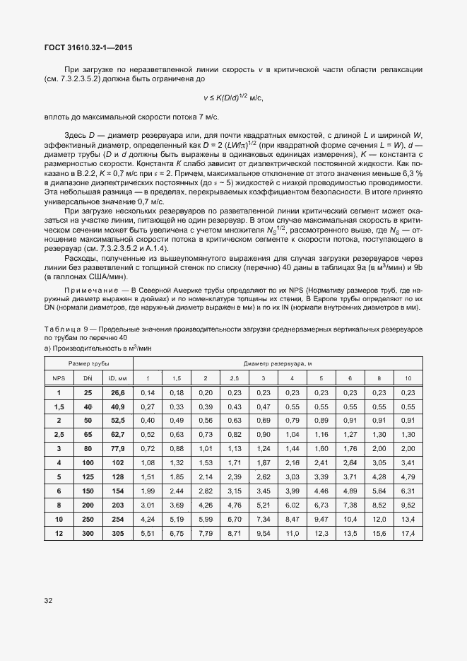 Страница 37 ГОСТ 31610.32-1-2015