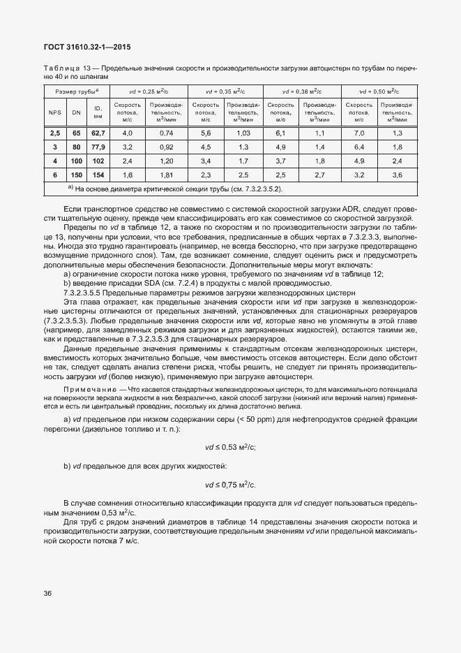 Страница 41 ГОСТ 31610.32-1-2015