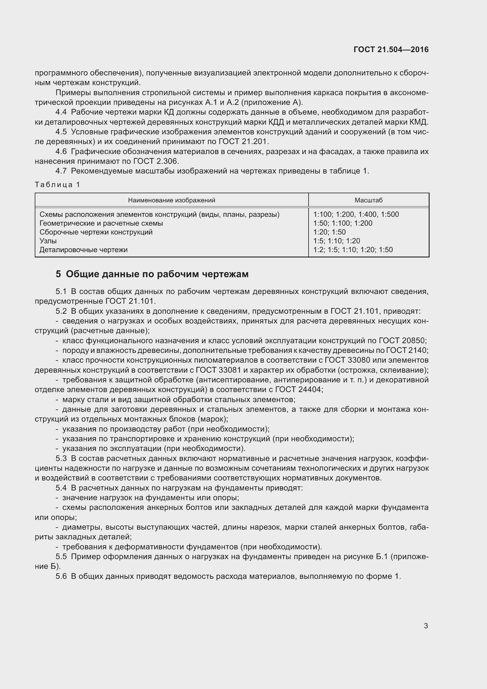Страница 8 ГОСТ 21.504-2016