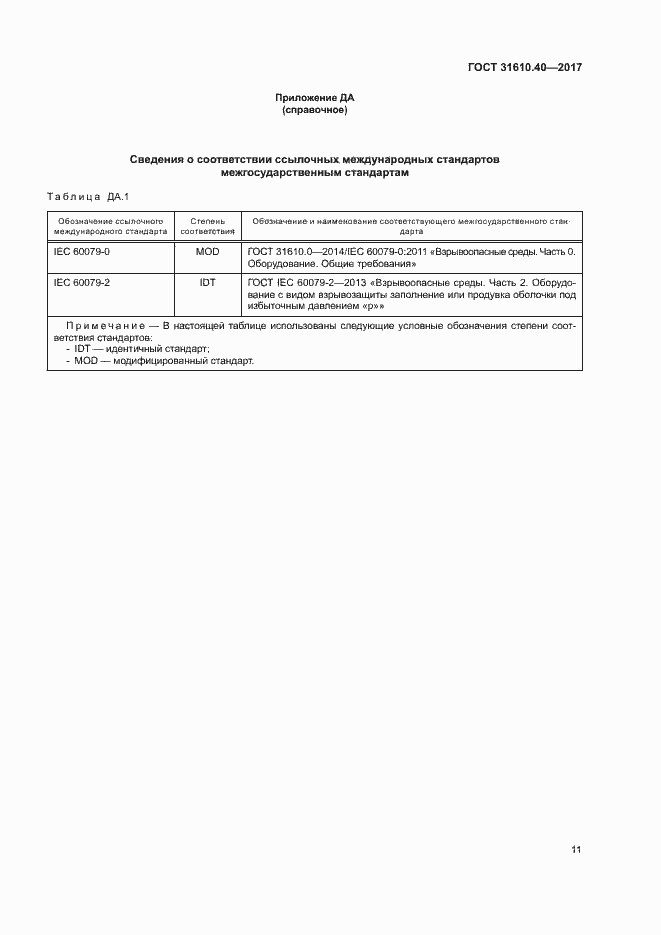 Страница 17 ГОСТ 31610.40-2017