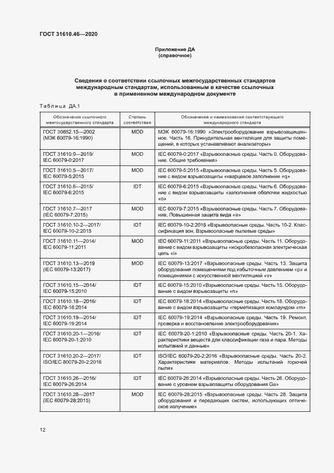 Страница 18 ГОСТ 31610.46-2020