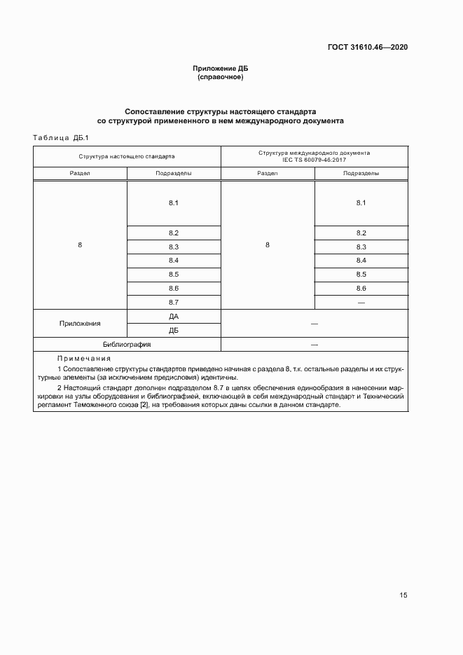 Страница 21 ГОСТ 31610.46-2020
