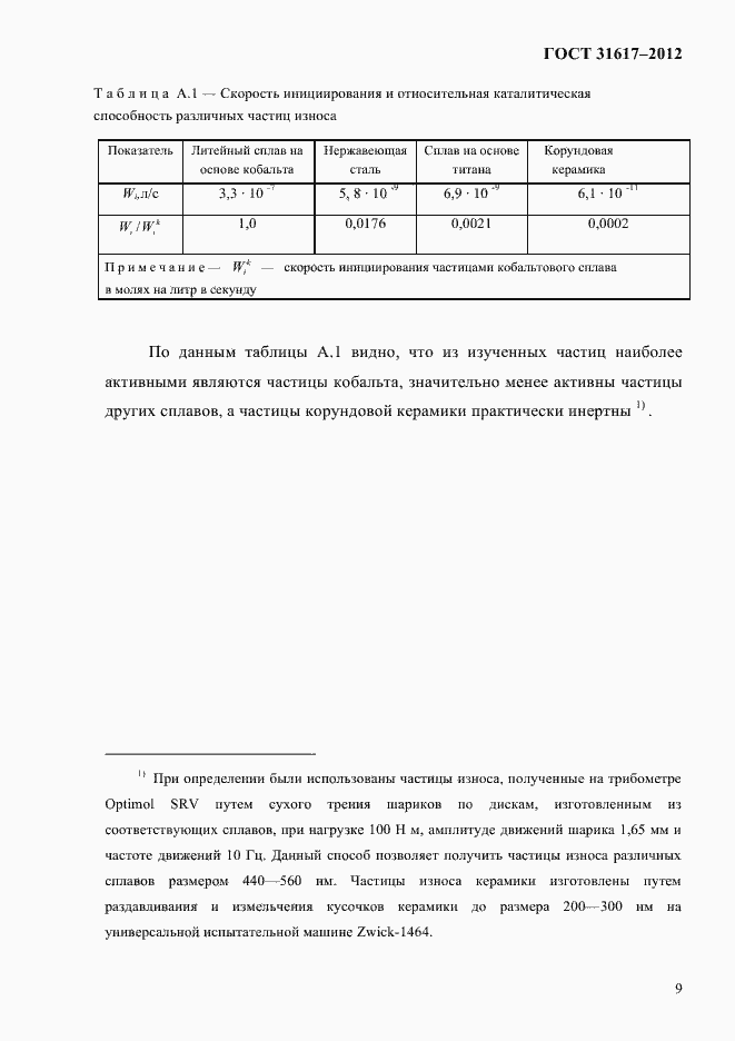 Страница 13 ГОСТ 31617-2012