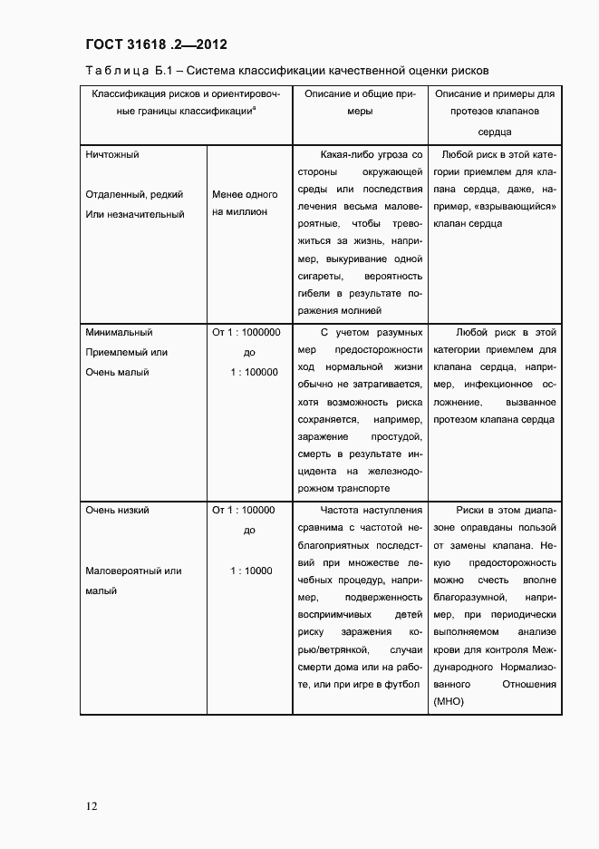 Страница 14 ГОСТ 31618.2-2012