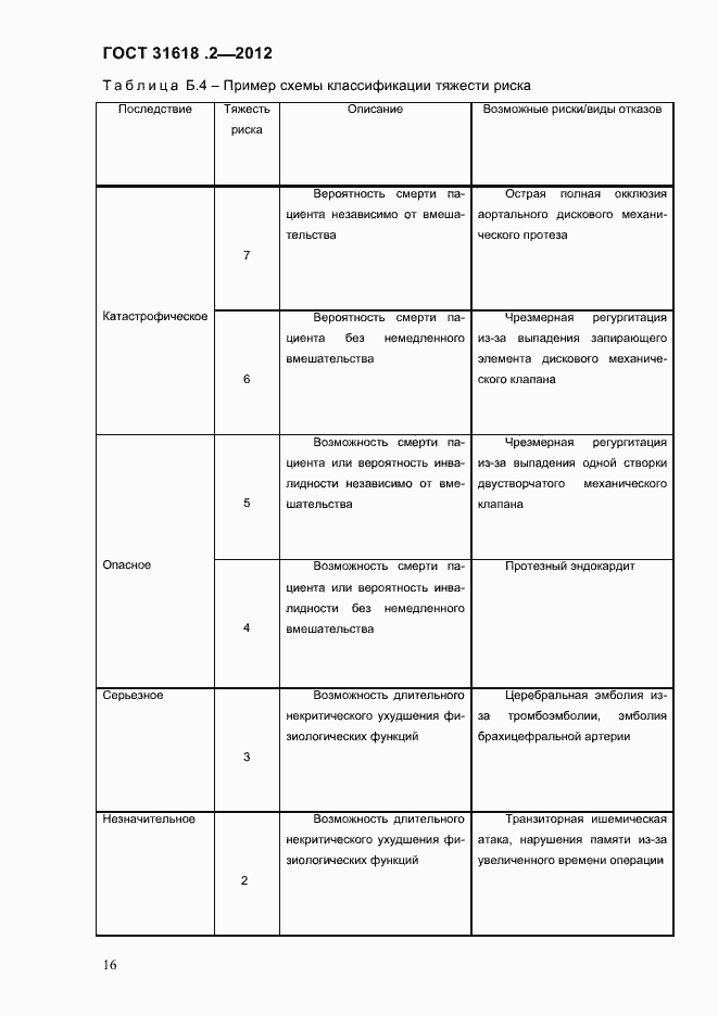 Страница 18 ГОСТ 31618.2-2012
