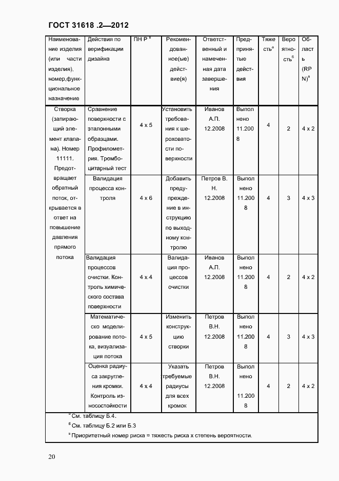 Страница 22 ГОСТ 31618.2-2012