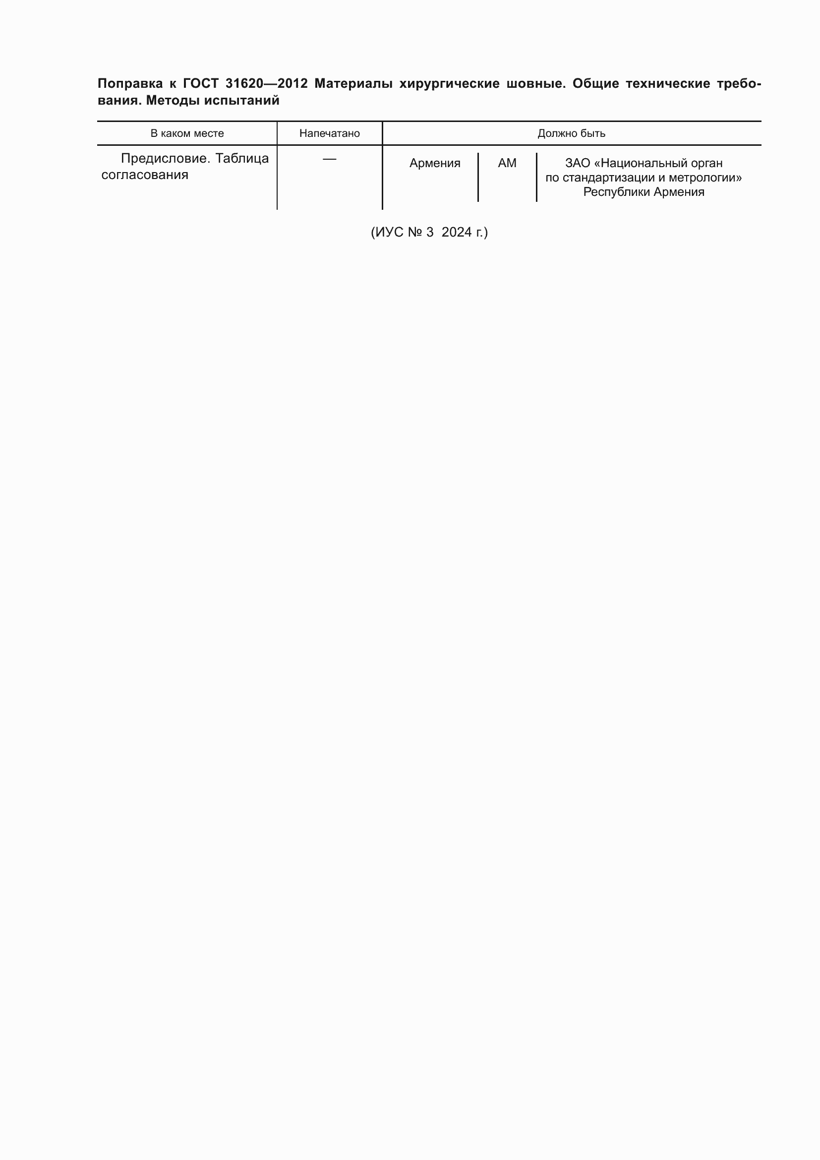 Приложение №1