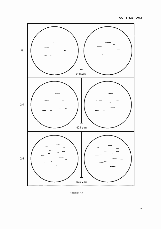 Страница 10 ГОСТ 31622-2012