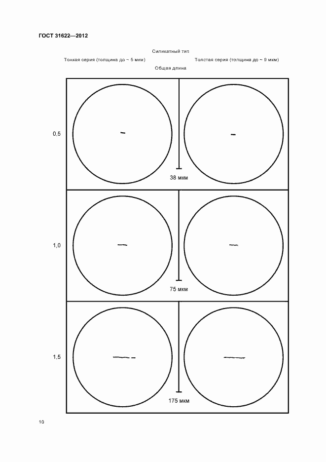 Страница 13 ГОСТ 31622-2012