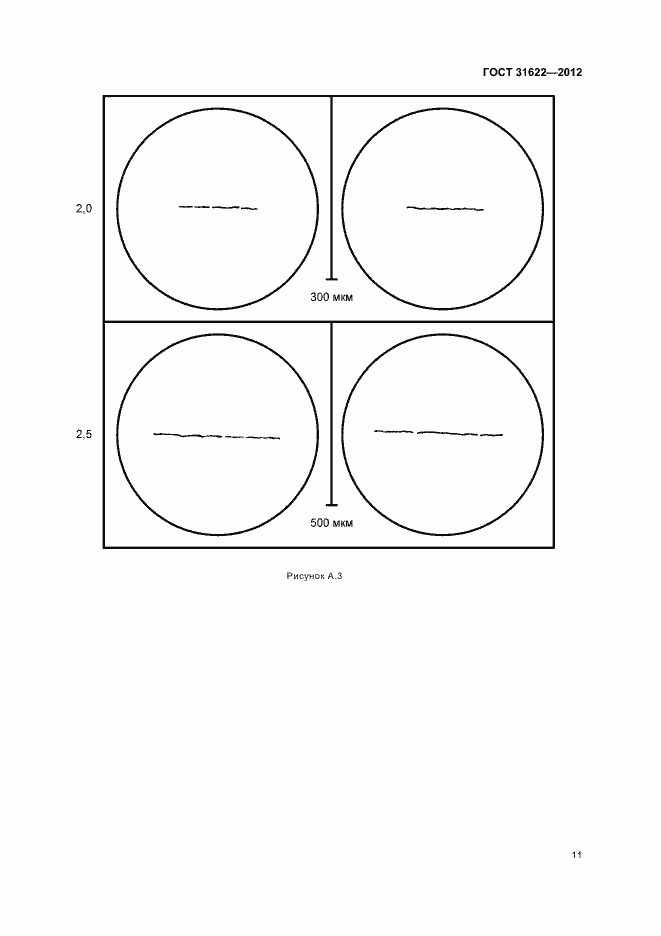 Страница 14 ГОСТ 31622-2012