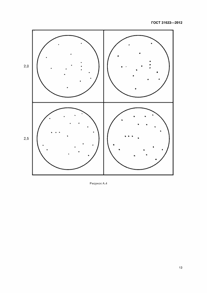 Страница 16 ГОСТ 31622-2012