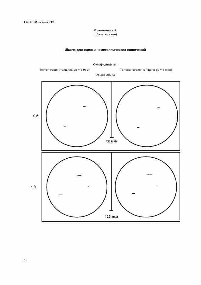 Страница 9 ГОСТ 31622-2012