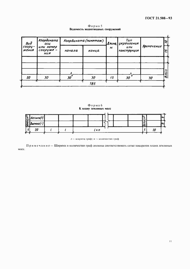 Страница 15 ГОСТ 21.508-93