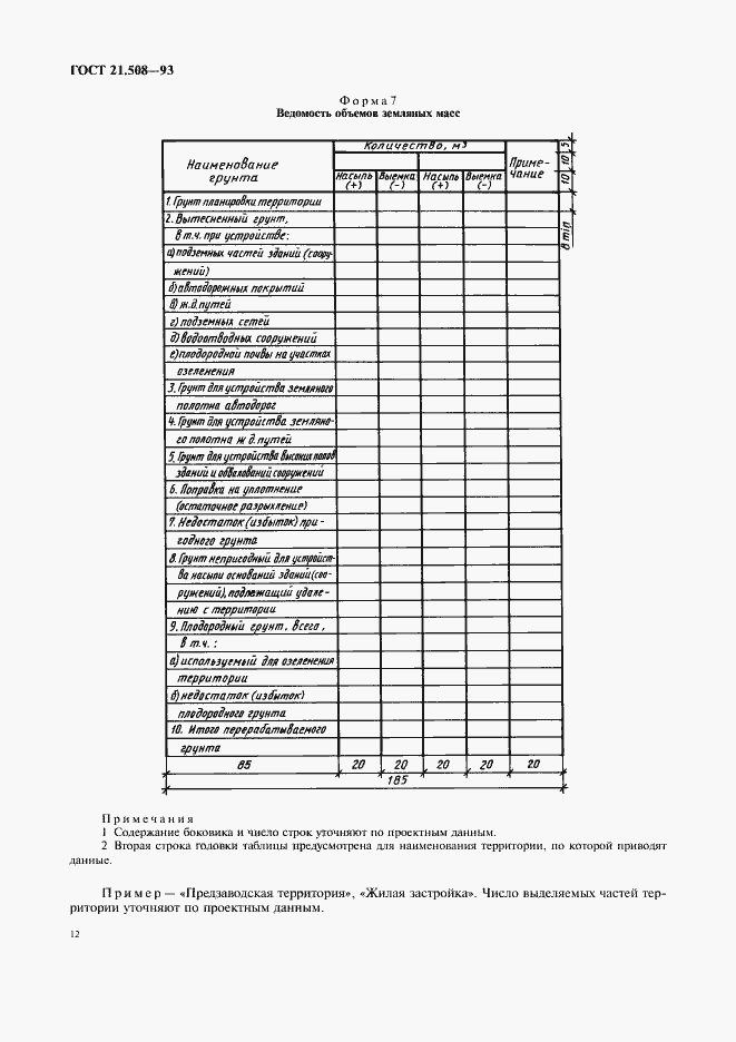 Страница 16 ГОСТ 21.508-93