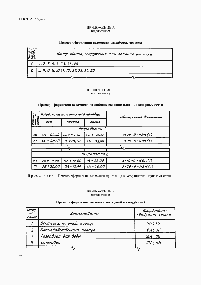 Страница 18 ГОСТ 21.508-93