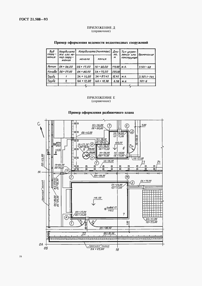 Страница 20 ГОСТ 21.508-93