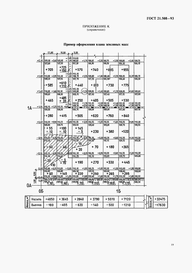 Страница 23 ГОСТ 21.508-93