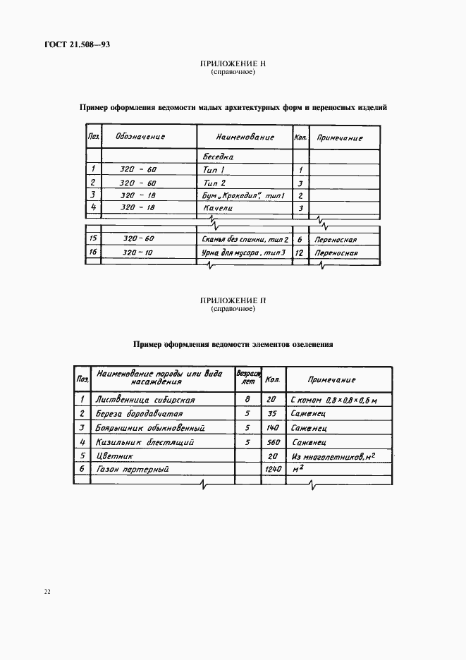 Страница 26 ГОСТ 21.508-93