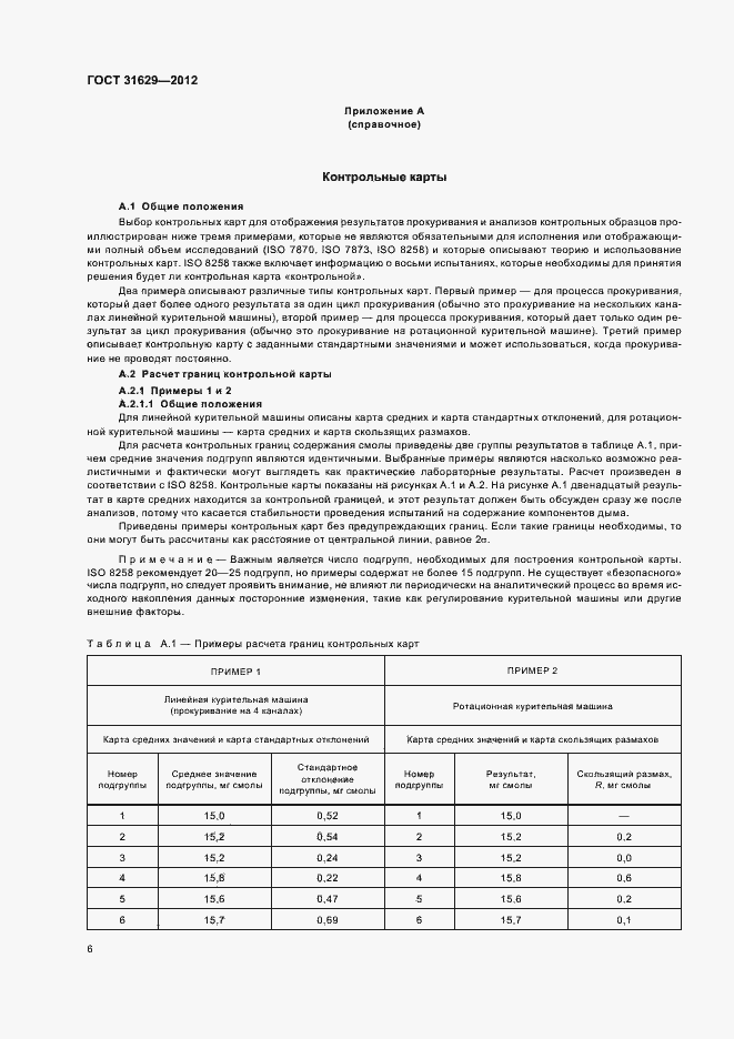 Страница 11 ГОСТ 31629-2012