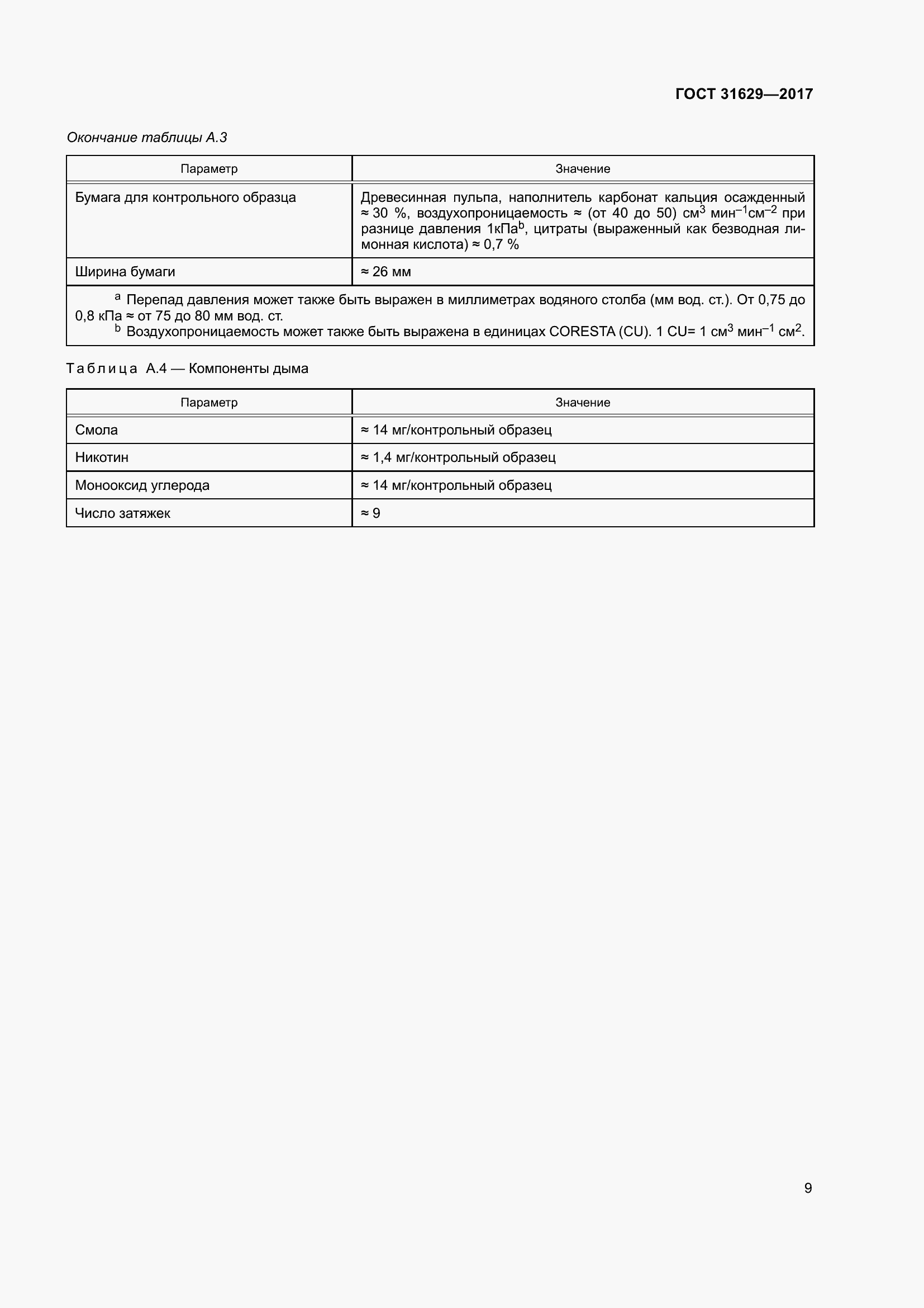 Страница 14 ГОСТ 31629-2017