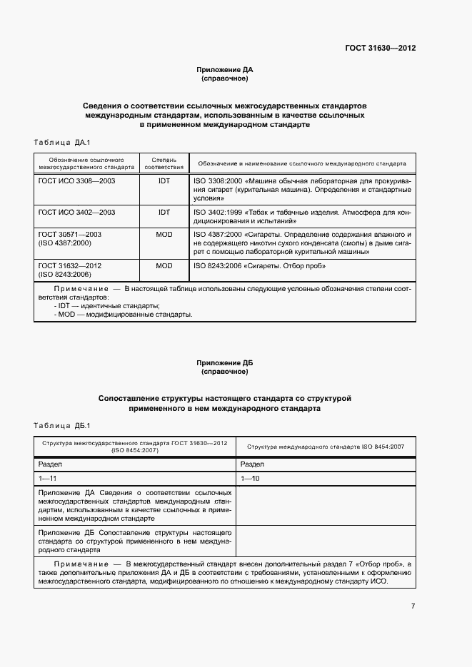 Страница 12 ГОСТ 31630-2012