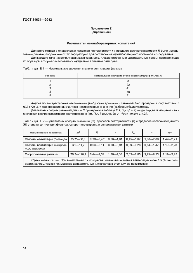 Страница 19 ГОСТ 31631-2012