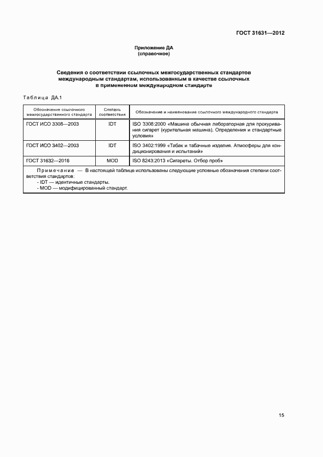 Страница 20 ГОСТ 31631-2012