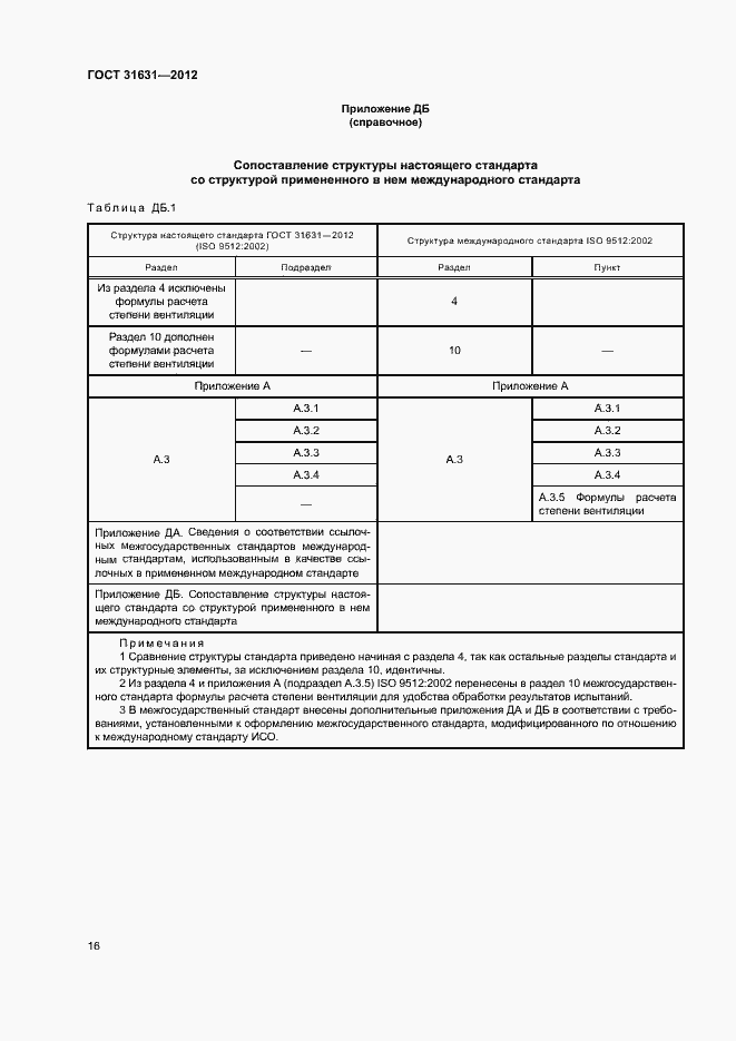 Страница 21 ГОСТ 31631-2012