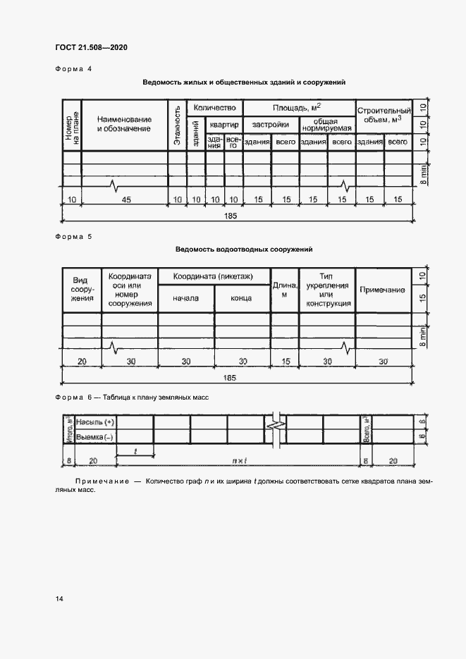 Страница 17 ГОСТ 21.508-2020